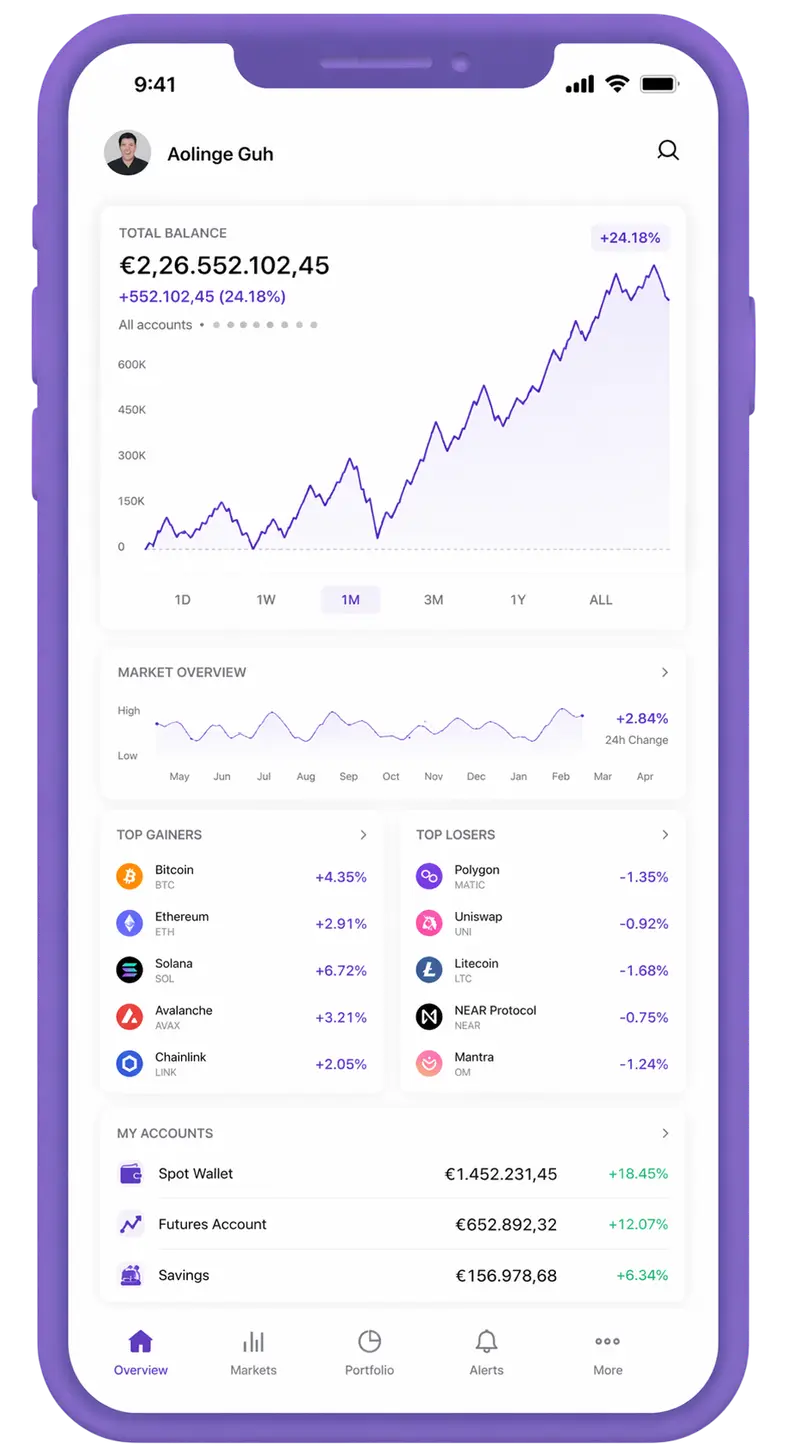 Licht Wertgeltung trading app
